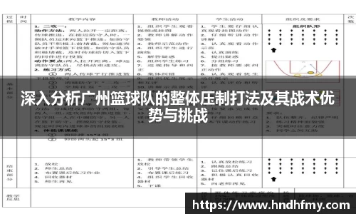深入分析广州篮球队的整体压制打法及其战术优势与挑战